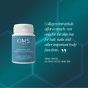 QMS - COLLAGEN SYSTEM INTRAVITAL PLUS