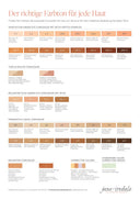 JANE IREDALE - ENLIGHTEN PLUS UNDER-EYE CONCEALER