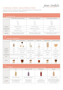 JANE IREDALE - GLOW TIME PRO BB CREAM SPF 25