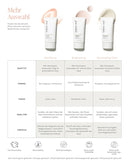 JANE IREDALE - SMOOTH AFFAIR ILLUMINATING GLOW FACE PRIMER