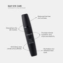 CRAITH LAB - SILKY EYE CARE / INTENSIVE CONCENTRATE
